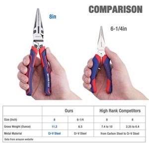 WORKPRO Premium 8” Needle Nose Pliers, Paper Clamp Precision, Heavy-Duty CRV Steel, Large Soft Grip with Wire Cutter, Long Nose Cutting Pliers, W031269