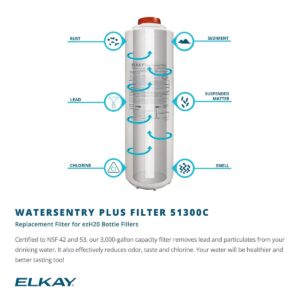 Elkay LZWSRK Bottle Filling Station, Stainless Steel & 51300C WaterSentry Plus Replacement Filter (Bottle Fillers), White