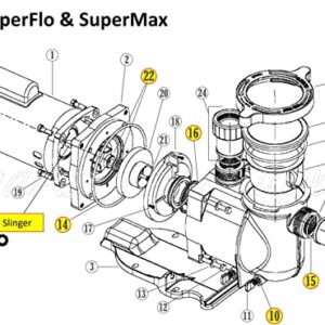 BadAss Pool Supply O-Ring Rebuild Repair Kit for Pentair SuperFlo, SuperMax