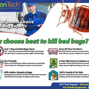 Portable Electric Bed Bug Eradication Heater System | Contains All Equipment for Heat Treatment of Bed Bugs | Gets Rid of All Bed Bugs in a 600 Sq. Foot Room | Professional-Grade | ePro 600 Package