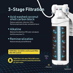 Frizzlife TAM3 Under Sink Inline Water Filter - Alkaline PH+ Remineralization, NSF/ANSI 42 Certified, Adjust Taste & PH, Restore Essential Minerals, 1/4" Pipe Fits for Reverse Osmosis Systems