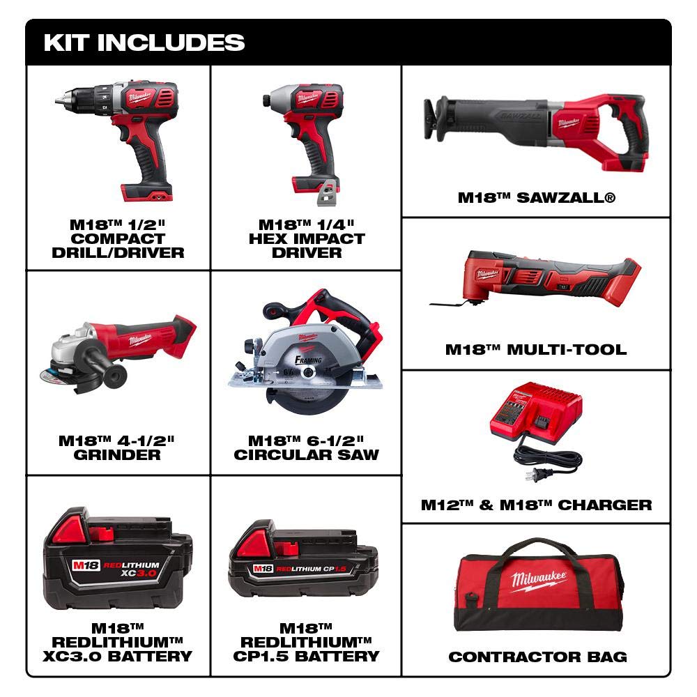 Milwaukee M18 18-Volt Lithium-Ion Cordless Combo Kit (6-Tool) with Two Batteries, Charger and Two Tool Bags