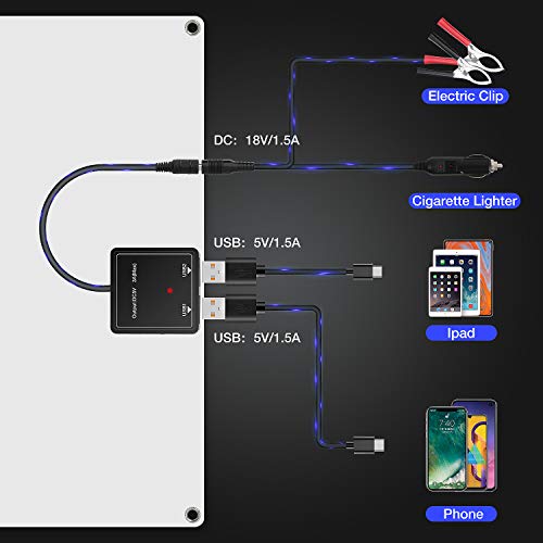 Himino 40W Solar Panel Kit 40W 12V Monocrystalline Battery Charger Maintainer with 10A Charge Controller Extension Cable for 12 Volt Car RV Vehicle Marine Boat Home Off Grid System