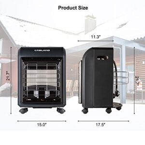 GASLAND MHA18B Propane Heater, 18,000 BTU Warm Area up to 450 sq. ft, Portable LP Gas Heater for Garages, Workshops and Construction Sites, Ultra Quiet Propane Radiant heater with LP Regulator Hose