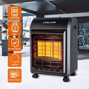 GASLAND MHA18B Propane Heater, 18,000 BTU Warm Area up to 450 sq. ft, Portable LP Gas Heater for Garages, Workshops and Construction Sites, Ultra Quiet Propane Radiant heater with LP Regulator Hose