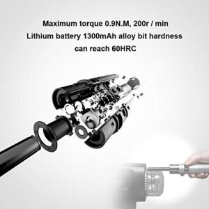 Wowstick Dual-power Lithium Household Screwdriver Set, Electric Screwdriver Kit with Electric Maximum Torque 0.9Nm; Manual Maximum Torque 3Nm