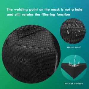 KN95-5 Layer Face Mask (10 pcs) black – Filtration>95% with Comfortable Elastic Ear Loop | Non-Woven Polypropylene Fabric, Protection for Essential Workers