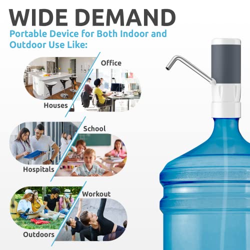 Fomlight Water Bottle Dispenser 5 Gallon, USB Fast Charging Electric Drinking Water Pump with 1500mAh, Portable Water Dispenser for Jugs 2-5 Gal