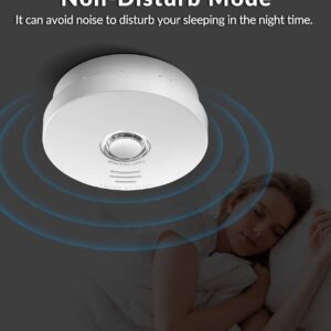 SITERLINK Smoke Detector, 10 Year Battery Operated Smoke Alarm with LED Indicator, Fire Alarm Smoke Detector with Test & Silence Button for Home, GS508C (4 Pack)