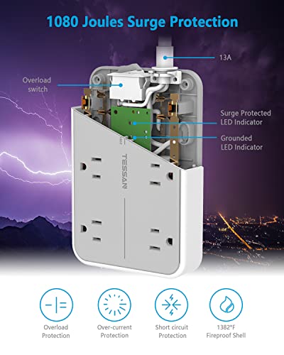 Surge Protector with USB, TESSAN Power Strip Flat Plug with 6 Widely Spaced AC Outlets 3 USB Charging Ports, 1080 Joules Protection, Wall Mount Extension Cord 5 Feet, Dorm Home and Office Accessories