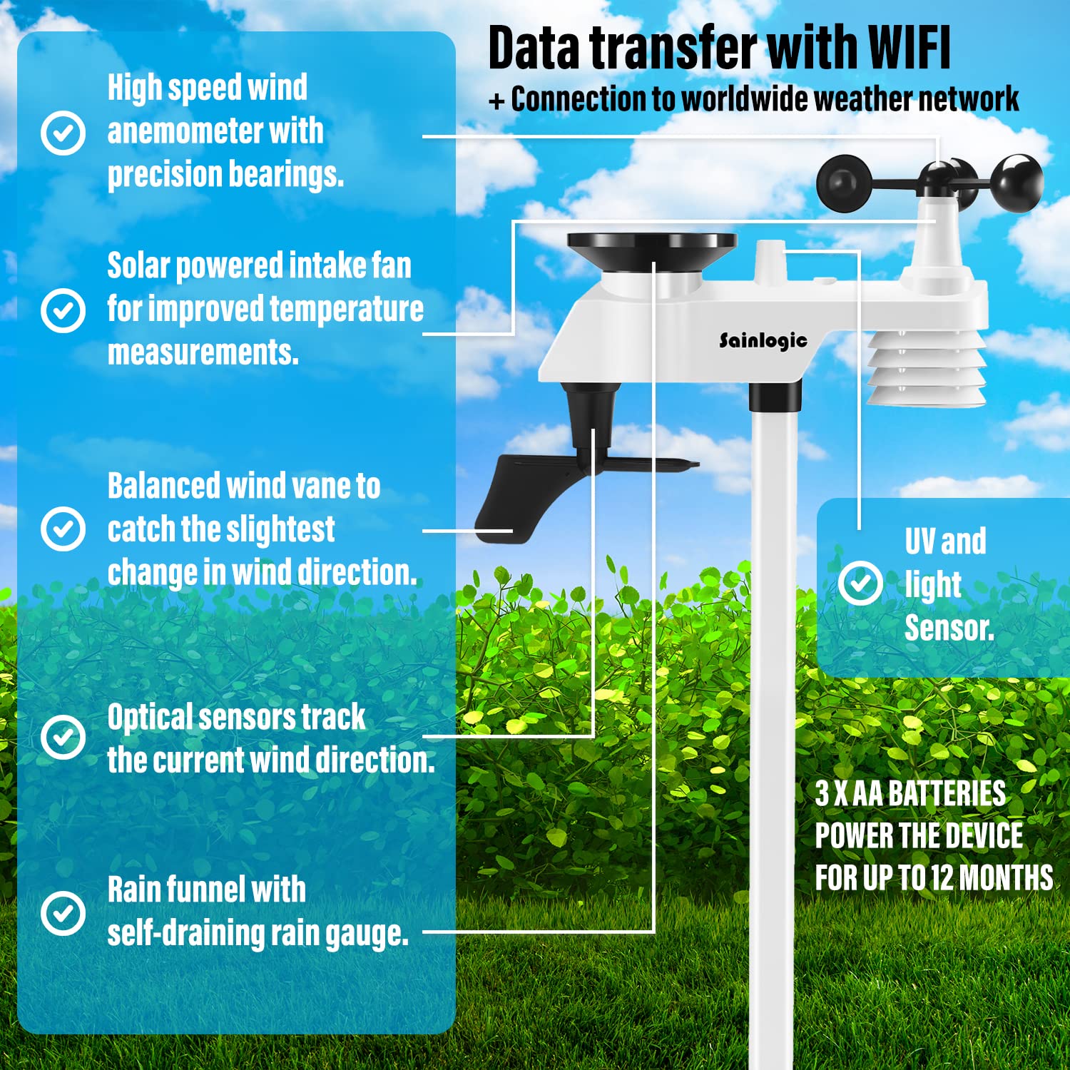 Sainlogic WiFi Weather Station, 10.2 inch large Display Wireless Weather Station, Weather Stations wireless indoor with Rain Gauge and Wind Speed, Weather Forecast, Wind Gauge, Wunderground