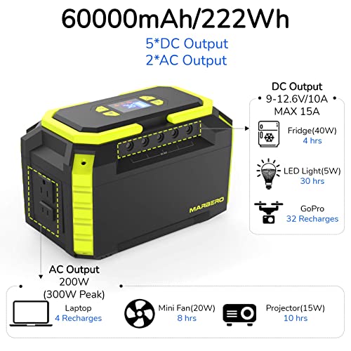 MARBERO Portable Power Station 222Wh Camping Generator Lithium Battery Power Supply with 110V/200W(Peak 300W) AC Outlet, DC Ports, USB QC 3.0 Ports LED Flashlights for CPAP Home Camping Emergency