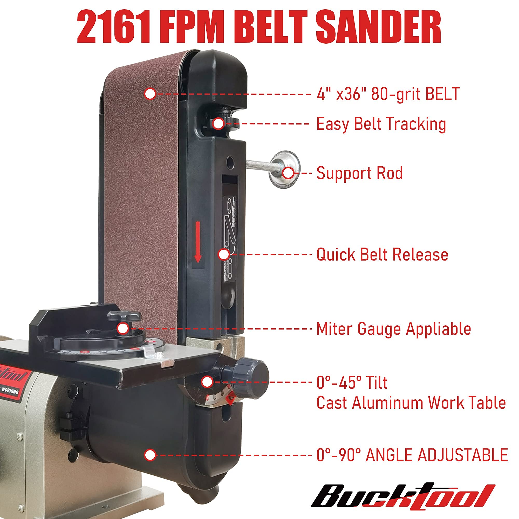 BUCKTOOL 5.0A Belt Disc Sander 4 in x 36 in Belt and 6 in Disc Sander with 3/4HP Direct-drive Motor and Portable Al Base, BD4603 Upgraded Model