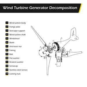 Dyna-Living Wind Turbine Generator 400W DC 12V 3 Blade Wind Turbine Motor with Charge Controller for Home Use Boat or Industrial Energy(Not Included Mast)