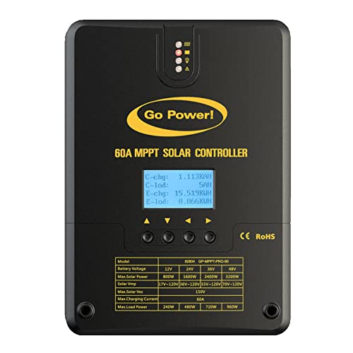 Go Power GP-MPPT-PRO-60 MPPT Flush-Mount Remote Display