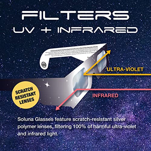 Soluna Solar Eclipse Glasses (25 Pack) - CE and ISO Certified Safe Shades for Direct Sun Viewing - Made in the USA