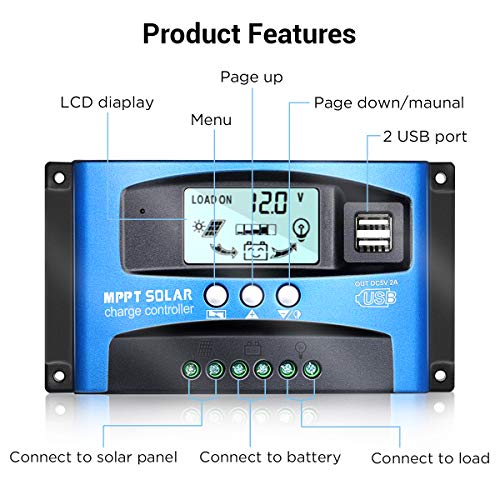 iSunergy MPPT Solar Charge Controller 30A 12V/24V Auto Solar Panel Intelligent Regulator with Dual USB Port LCD Display for Lead Acid Batteries
