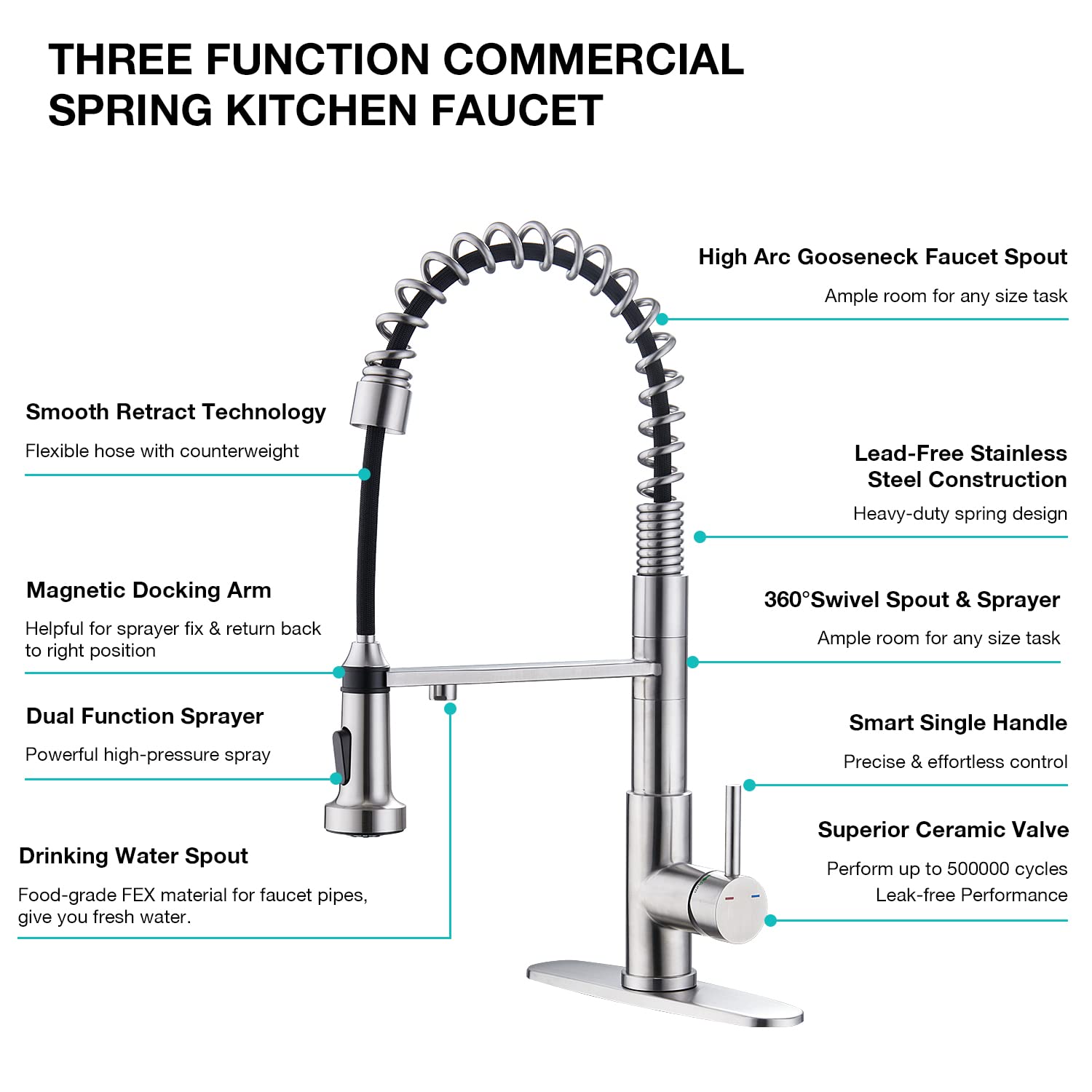 CREA 3 in 1 Kitchen Faucets with Drinking Water Faucet Spout,High arc Spring Gooseneck Commercial Single Handle Kitchen Faucet with Pull Down Sprayer,Water Filter Faucet for Kitchen Sink Bar RV Camper