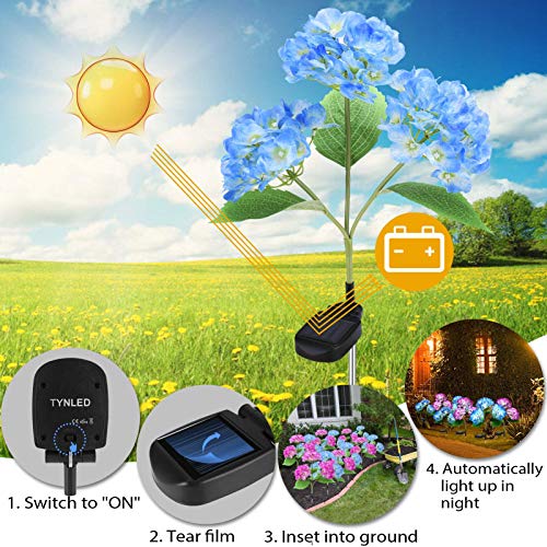 TYNLED Solar Lights Outdoor Decorative - 2 Pack Hydrangea Solar Garden Stake Lights Waterproof and Realistic LED Flowers Powered Outdoor In-Ground Lights for Garden Lawn Patio Backyard (Blue)