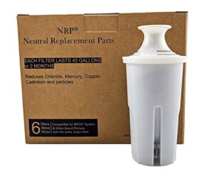 nrp 6-pack water jug activated charcoal filter replacement for brita classic 35557, ob03, 107007 pitcher & dispenser | 40-gallons per filter