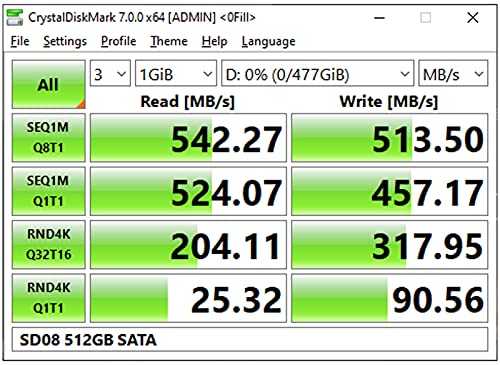 Timetec 512GB SSD 3D NAND SATA III 6Gb/s 2.5 Inch 7mm (0.28") Read Speed Up to 550 MB/s SLC Cache Performance Boost Internal Solid State Drive for PC Computer Desktop and Laptop (512GB)