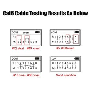 Network RJ45 Tester, VXSCAN POE Ethernet Tester for Power Over Ethernet, Network Cable RJ45 Continuity Checking, DC Power, Switch Loop-Back Test