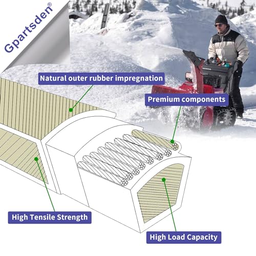 Gpartsden 26-9672 Drive V Belt Replacement for Toro Wheel Horse 622 622E 622R 722 724 Snow Thrower