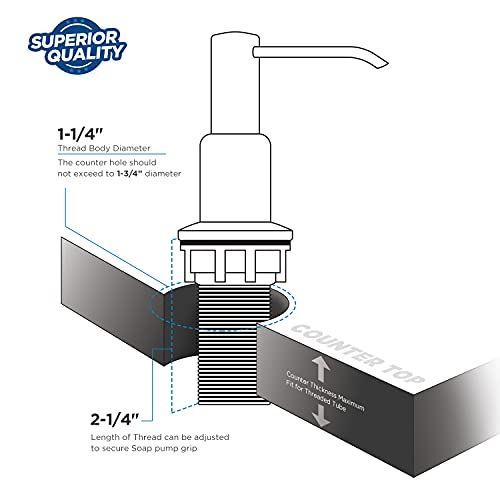 PlumBoss E1000 Built in Soap Dispenser for Kitchen Sink - Multipurpose Stainless Steel Pump with 500mL Bottle for Dish Soap, Hand Lotion, and Hand Sanitizer - Refill from The Top - Brushed Nickel