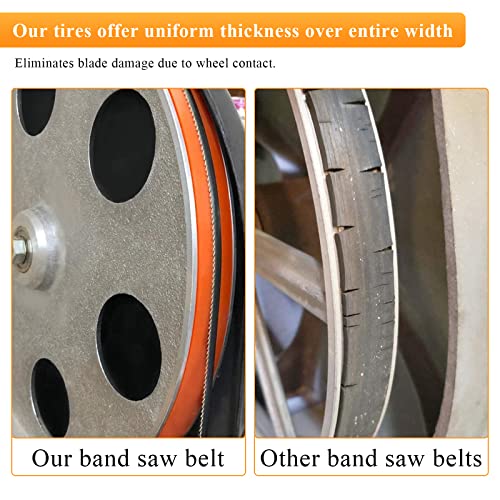 Upgrade Band Saw Urethane Tires - 14" x 1" x .095" (2 Pack) Compatible with Jet, Grizzly, and Powermatic Band Saws