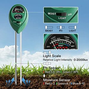 VIVOSUN Digital PH Meter, TDS and EC Pen for Water, Soil Moisture Tester