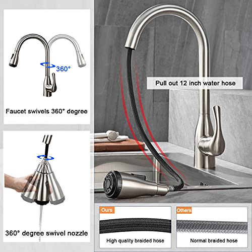 GELE Kitchen Faucet with Pull Down Sprayer and 4 Spraying Modes Brushed Nickel Commercial 1 or 3 Hole Kitchen Faucets for Farmhouse Rv Bar Sinks 1003-4NP