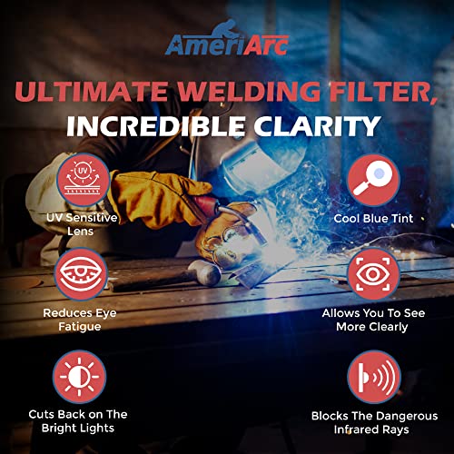 AmeriArc 2x4 Auto-Darkening Welding Helmet Lens Variable shade 9-13, Clear Dark Lense, Autodarkening