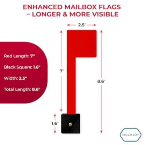 No Tools Needed Sturdy Mailbox Flag Replacement [2 Pack], Mail Flag, Sticks to Most Surfaces, Heavy Duty for Any Weather, No Tools Required, Easy Assembly, Universal Mailbox Flag Replacement Kit