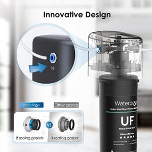 Waterdrop 15UB-UF 0.01 μm Ultra Filtration Under Sink Water Filter System for Baçtёria Reduction, Reduces Lead, Chlorine, Bad Taste & Odor, 16K Gallons, with Dedicated Brushed Nickel Faucet, USA Tech