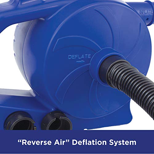 Aqua AC Electric Air Pump – 110v – Heavy Duty Air Pump for Inflatables with 5 Nozzle Attachments – Blue