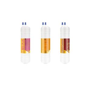 3ea premium compatible replacement water filter set for sk magic - wpu-8230f - 1 micron