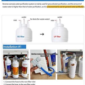 4EA Premium Replacement Water Filter Set for SK Magic : WPU-C400C - 1 micron