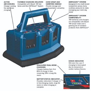 BOSCH GAL18V6-80 18V 6-Bay Fast Battery Charger