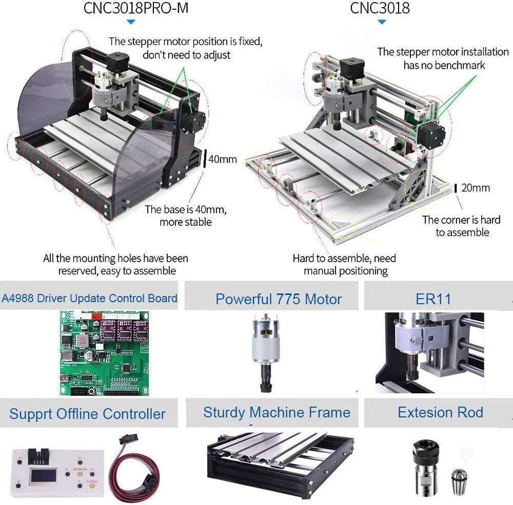 2-in-1 7000 mW CNC 3018 Pro-M CNC Engraving Machine GRBL Control Router Kit 3 Axis PCB Milling Machine Wood Router Engraver with Offline Controller,XYZ Working Area 300 x 180 x 45mm