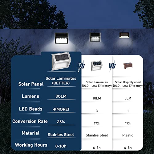 SOLPEX Solar Step Lights, 12 Pack Stair Lights, Outdoor Fence Lighting, Solar Powered Deck Lights Waterproof 4 LEDs for Stairway Patio Porch Pathway Walkway Garden (Cold White)