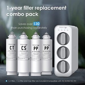 Waterdrop Undersink Replacement Water Filter Compo Pack, 2PP+CT+CS