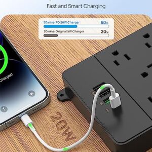 TROND Surge Protector Power Strip, Flat Plug Power Strip with 20W USB C & QC 3.0 Charger, 4000J, ETL Listed, 13 Wide Spaced Outlets 4 USB Ports, 5ft Extension Cord, Wall Mount for Home Office Supplies