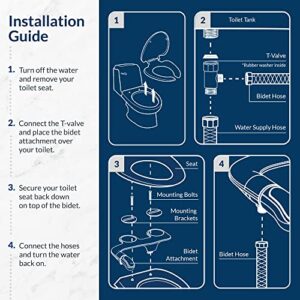 Bio Bidet by Bemis SlimTwist Freshwater Spray Bidet Attachment For Toilet, White, Non Electric, Easy Install