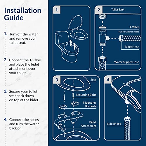 Bio Bidet by Bemis SlimTwist Freshwater Spray Bidet Attachment For Toilet, White, Non Electric, Easy Install