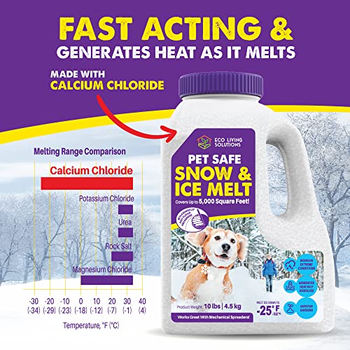 Pet Safe Snow & Ice Melt | Eco Living Solutions | Calcium Chloride | Works Under -25 °F | Safe for Concrete Driveway and Roof | Better Than Rock Salt | Safe for Kids and Pets (10, Pounds)