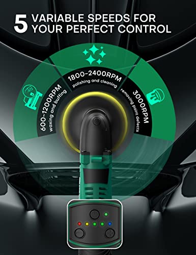 KIMO Cordless Car Buffer Polisher Kit w/1 Hour Fast Charger, 5 Variable Speeds, 4-INCH Small Buffer Polisher for Car Detailing, 6 Accessories for Car Waxing/Scratch Removing/Home Appliance Polishing