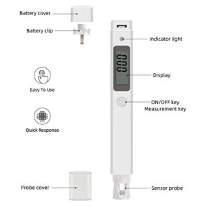 Envig Digital Drinking Water Tester | TOC, COD, TDS & Temp 4-in-1 | Organic Contamination (Algae, Bacteria, Chemical, VOC, or Pesticide etc.) | Lab Grade | Well, Tap, Aquarium & Outdoor Water Quality