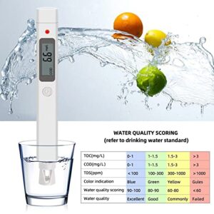 Envig Digital Drinking Water Tester | TOC, COD, TDS & Temp 4-in-1 | Organic Contamination (Algae, Bacteria, Chemical, VOC, or Pesticide etc.) | Lab Grade | Well, Tap, Aquarium & Outdoor Water Quality