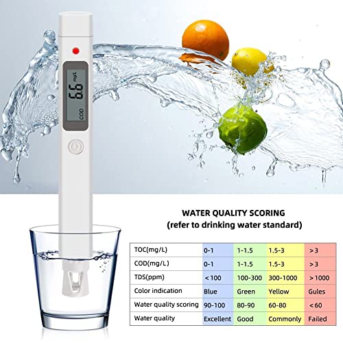 Envig Digital Drinking Water Tester | TOC, COD, TDS & Temp 4-in-1 | Organic Contamination (Algae, Bacteria, Chemical, VOC, or Pesticide etc.) | Lab Grade | Well, Tap, Aquarium & Outdoor Water Quality