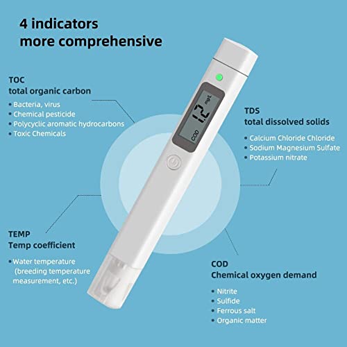 Envig Digital Drinking Water Tester | TOC, COD, TDS & Temp 4-in-1 | Organic Contamination (Algae, Bacteria, Chemical, VOC, or Pesticide etc.) | Lab Grade | Well, Tap, Aquarium & Outdoor Water Quality